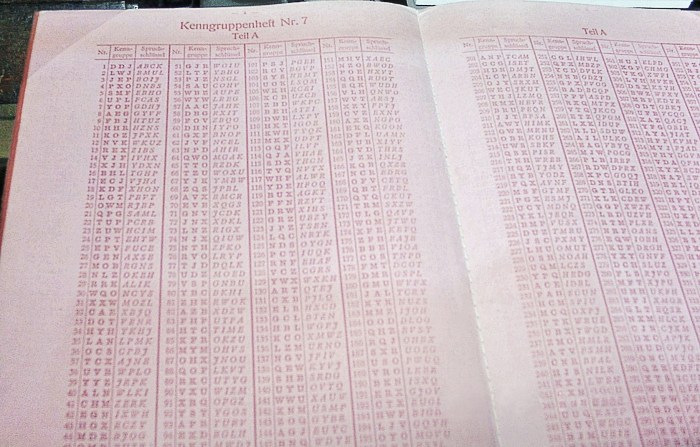 A German U-boat codebook with grouped key codes
