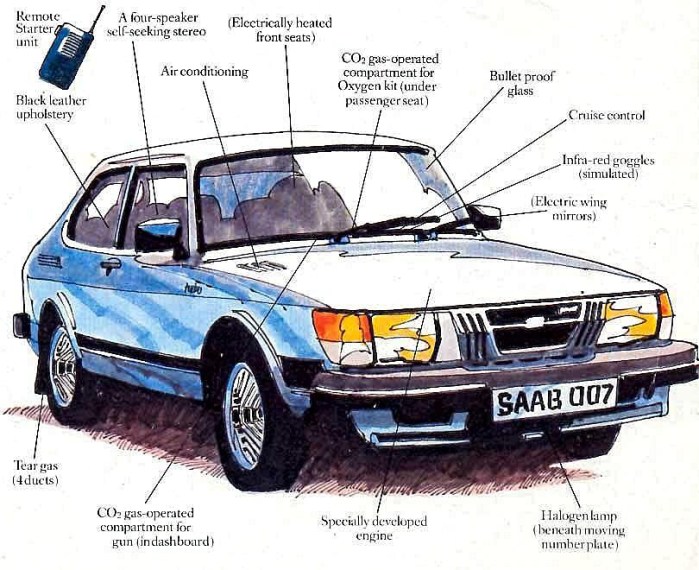 SAAB_900_1986_James_Bond_Silver_Beast_Specification