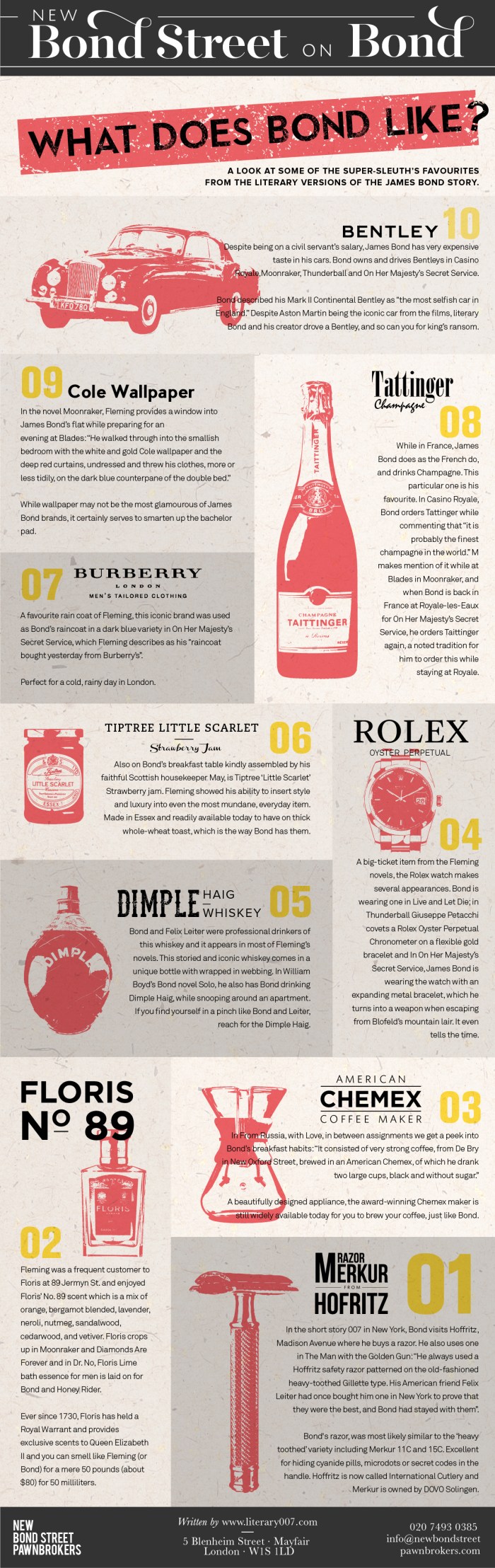 Literary James Bond Brands