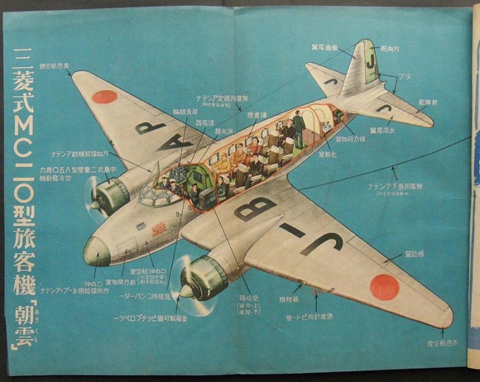 Koku Asahi (Aviation Asahi)